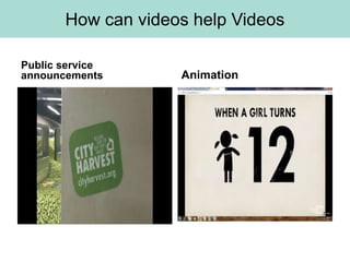 How can videos help Videos

Public service
announcements       Animation
 
