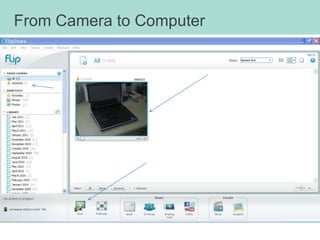 From Camera to Computer
 