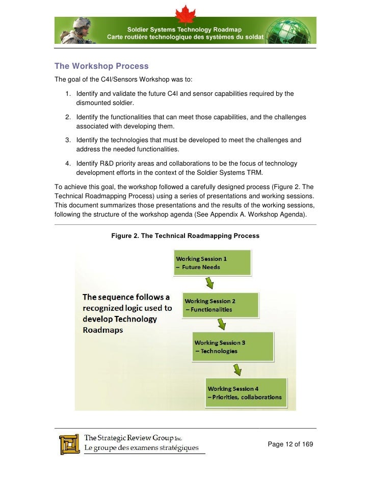 strategic managaemnt review or c c group Strategic plans all tend to look pretty much the same they usually have three major parts the first is a vision or mission statement that sets out a relatively. strategic managaemnt review or c c group Strategic plans all tend to look pretty much the same they usually have three major parts the first is a vision or mission statement that sets out a relatively.