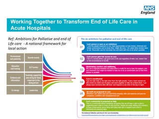 Transforming End of Life Care in Acute Hospitals PM Workshop 5: How to ...