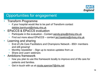 Transforming End of Life Care in Acute Hospitals PM Workshop 5: How to ...