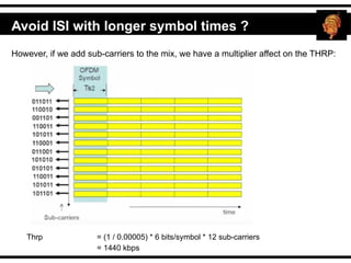 Avoid ISI with longer symbol times ?
However, if we add sub-carriers to the mix, we have a multiplier affect on the THRP:
Thrp = (1 / 0.00005) * 6 bits/symbol * 12 sub-carriers
= 1440 kbps
 