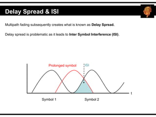 Multipath fading subsequently creates what is known as Delay Spread.
Delay spread is problematic as it leads to Inter Symbol Interference (ISI).
Delay Spread & ISI
Symbol 1 Symbol 2
t
Prolonged symbol ISI
 