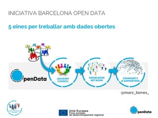 INICIATIVA BARCELONA OPEN DATA
5 eines per treballar amb dades obertes
@marc_torres_
 