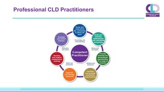 Community Learning Development Community Learning & Development goes Intergenerational | PPTX