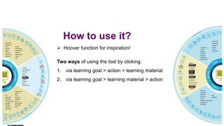 How to use it?
 Hoover function for inspiration!
Two ways of using the tool by clicking:
1. via learning goal > action > ...