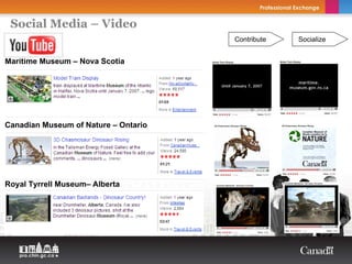 Social Media – Video
                                      Contribute   Socialize


Maritime Museum – Nova Scotia




Canadian Museum of Nature – Ontario




Royal Tyrrell Museum– Alberta
 