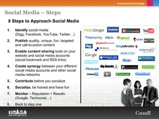 Social Media – Steps
 8 Steps to Approach Social Media
1.   Identify social media
     (Digg, Facebook, YouTube, Twitter…)
2.   Publish quality, unique, fun, targeted
     and call-to-action content
3.   Enable content sharing tools on your
     website and social media accounts
     (social bookmark and RSS links)
4.   Create synergy between your different
     social media accounts and other social
     media networks
5.   Contribute before you socialize
6.   Socialize, be honest and have fun
7.   Monitor – Reputation + Results
     (Google, Technorati…)
8.   Back to step one
 