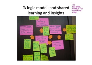 ‘A logic model’ and shared 
learning and insights
 