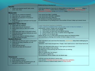 Answers at time of development
Specific
• What is the desired result? (who, what,
when, why, how)
I will reduce stress by improving my sleep patterns so that I have seven hours sleep a
night after 3 months. I will do this by meditating on a daily basis, in the morning and
evening for 15 minutes, in my spare bedroom using a breathing technique.
Measurable
• How can you measure progress?
• How often will I assess progress?
• What are my indicators of success or
progress?
• What will keep you motivated and focused
on the goal?
I can record how often I meditate.
I can record how I feel after meditation.
I can record how long I sleep for.
My indicators of success/ progress are:
An improvement in my feelings and in the number of hours I sleep up to seven hours.
Attainable/ Action Based
• What skills are needed?
• What resources are necessary?
• What actions will you take and in what
order?
• What does each step or sub-goal involve?
• What will others see you doing as you work
towards this goal?
• What do you need to start/stop doing in
order to achieve this goal.
I need: instructions/ training on meditation.
I need: a space to meditate where I can be quiet, music to help me meditate, a
mat/cushion, a timer. Create a do not disturb sign
1. I will first look at where I can meditate.
2. I will contact my friend who has offered training.
3. I will purchase a CD, a mat, a cushion and an egg timer.
4. Create a do not disturb sign.
Others will see me on a daily basis becoming calmer and sleeping better.
I am recording my feelings and number of hours I sleep in a diary.
Realistic/Relevant
• What tells you that your goal is achievable?
• What are the likely obstacles you will
encounter?
• What could go wrong?
• How will you deal with the above?
I feel motivated to do it and have the resources, seven hours sleep feels challenging but
achievable.
Obstacles: I don’t have enough time, I forget, I don’t want to do it, I don’t know how to do
it.
Wrong: I am disturbed while doing it, I don’t get up in time to do it
Set my alarm earlier in the morning.
Set aside time in the evening/ plan the time into my evening.
Set a reminder.
Affirm to myself why I am doing it.
Ask my wife to support me.
Turn all phones off and create a do not disturb sign.
Time-bound
• What is the deadline?
• Is the deadline realistic?
• How much time per day/week/month will
you give to working on this goal?
I will train and buy the items in seven days.
I can commit 15 minutes morning and evening to the meditation.
I want to achieve an altered sleep pattern in three months.
 