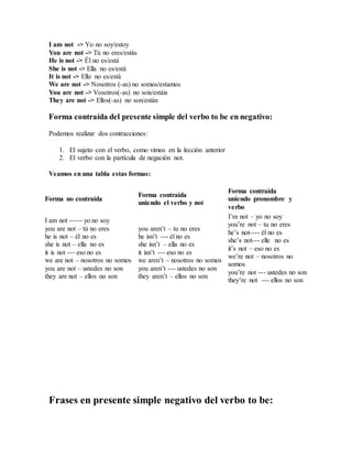I am not -> Yo no soy/estoy
You are not -> Tú no eres/estás
He is not -> Él no es/está
She is not -> Ella no es/está
It is not -> Ello no es/está
We are not -> Nosotros (-as) no somos/estamos
You are not -> Vosotros(-as) no sois/estáis
They are not -> Ellos(-as) no son/están
Forma contraída del presente simple del verbo to be en negativo:
Podemos realizar dos contracciones:
1. El sujeto con el verbo, como vimos en la lección anterior
2. El verbo con la partícula de negación not.
Veamos en una tabla estas formas:
Forma no contraída
Forma contraída
uniendo el verbo y not
Forma contraída
uniendo pronombre y
verbo
I am not ----- yo no soy
you are not – tú no eres
he is not – él no es
she is not – ella no es
it is not --- eso no es
we are not – nosotros no somos
you are not – ustedes no son
they are not – ellos no son
you aren’t – tu no eres
he isn’t --- él no es
she isn’t – ella no es
it isn’t --- eso no es
we aren’t – nosotros no somos
you aren’t --- ustedes no son
they aren’t – ellos no son
I’m not – yo no soy
you’re not – tu no eres
he’s not---- él no es
she’s not--- elle no es
it’s not – eso no es
we’re not – nosotros no
somos
you’re not --- ustedes no son
they’re not --- ellos no son
Frases en presente simple negativo del verbo to be:
 