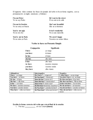 El siguiente vídeo contiene las frases de ejemplo del verbo to be en forma negativa, con su
pronunciación en inglés americano y británico:
I’m not Peter
Yo no soy Pedro
I’m not in Sweden
Yo no estoy en Suecia
You’re not ugly
Tú no eres feo
You’re not in Paris
Tú no estás en París
He’s not in the street
Él no está en la calle
She’s not beautiful
Ella no es hermosa
It isn’t wonderful
No es una maravilla
We aren’t happy
Nosotros no somos felices
Verbo to have en Presente Simple
Conjugación Significado
I have yo tengo
you have tú tienes
he has él tiene
she has ella tiene
it has ello tiene
we have nosotros tenemos
you have vosotros tenéis
they have ellos tienen
Escriba la forma correcta del verbo que esta al final de la oración
1. The boy __________ an ice-cream.(have)
Afirmativos Interrogative Negativo
I have – yo tengo Do I have? --- tengo yo? I don’t have —yo no tengo
You have – tù tienes Do You have? – Tienestù? You don’t have---tù no tengo
He has—èltiene Does He has ? tienes èl ? He does not have- èlno tiene
She has --- ella tiene Does She has ? - tienesella? She does not have_ Ella no tiene
It has --- eso tiene Does It has ?-- tiene eso? It does not have – eso no tiene
We have - nosotros tenemos Do We have?tenemos nosotros? We do not have - no tenemos
You have--ustedes tienten Do You have?--ustedestienten? You do not have—ustedes no tienen
They have ---ellos (as) tienen Do They have?- ellos(as) tienen? They do not have—ellos (as) no
tienen
 
