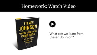 Homework: Watch Video
What can we learn from
Steven Johnson?
 