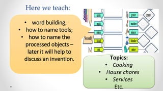 Workshop 7 Teaching about Science and Inventions | PPTX