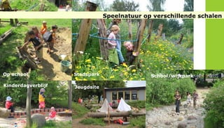 Speelnatuur op verschillende schalen




Op school                Stadspark                 School/wijkpark

Kinderdagverblijf        Jeugdsite
 FRIS IN HET LANDSCHAP
 