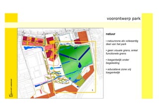 voorontwerp park



                            natuur

                            • natuurzone als volwaardig
                            deel van het park

                            • geen visuele grens, enkel
                            functionele grens

                            • toegankelijk onder
                            begeleiding

                            • educatieve zone vrij
                            toegankelijk
FRISFRIS IN HET LANDSCHAP
     IN HET LANDSCHAP
 