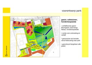voorontwerp park



                            gazon, volkstuinen,
                            hondenloopweide

                            • verblijfszones gazon
                            Boomgaard, band langs
                            fietsas, hondenloopweide

                            • ruimte voor ontmoeting en
                            verblijf

                            • gazonzones als transitie
                            vanuit bebouwing naar park

                            • gazonboord langsheen alle
FRISFRIS IN HET LANDSCHAP




                            paden
     IN HET LANDSCHAP
 