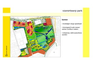voorontwerp park



                            bomen

                            • knotwilgen langs speelwadi

                            • boomgaard oude rassen:
                            samen confituur maken..

                            • inheemse, liefst autochtone
                            soorten
FRISFRIS IN HET LANDSCHAP
     IN HET LANDSCHAP
 