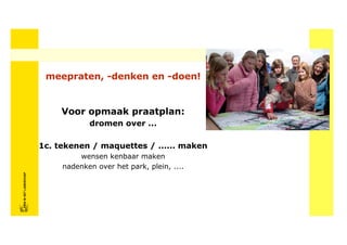 meepraten, -denken en -doen!


                                 Voor opmaak praatplan:
                                        dromen over ...

                            1c. tekenen / maquettes / ...... maken
                                     wensen kenbaar maken
                                 nadenken over het park, plein, ....
FRISFRIS IN HET LANDSCHAP
     IN HET LANDSCHAP
 