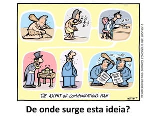 De onde surge esta ideia? 