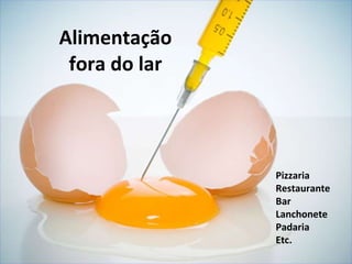 Alimentação  fora do lar  Pizzaria Restaurante  Bar Lanchonete  Padaria  Etc.  