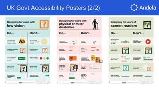 UK Govt Accessibility Posters (2/2)
 