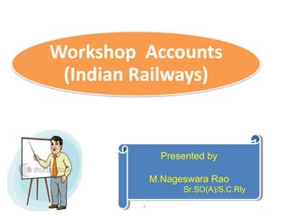Presented by
Presented by
M.Nageswara Rao
M.Nageswara Rao
Sr.SO(A)/S.C.Rly
Sr.SO(A)/S.C.Rly
1

 