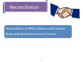 Reconciliation
Reconciliation

30

 