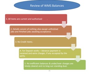 Review of WMS Balances

31

 