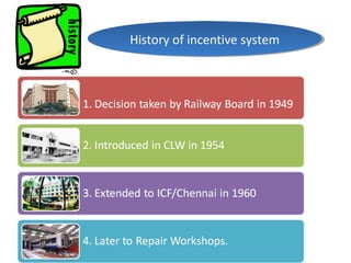 History of incentive system
History of incentive system

 