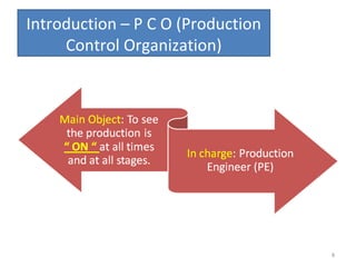 Introduction – P C O (Production
Control Organization)

8

 