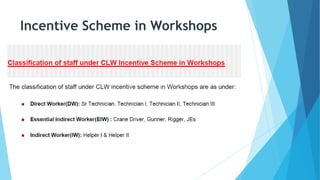 Workshop Accounts Smriti Rao pdf (1).pdf