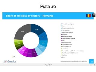 Piata .ro
 
