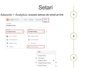Setari
Adwords + Analytics- aceeasi adresa de email pt link
2
1
3
 