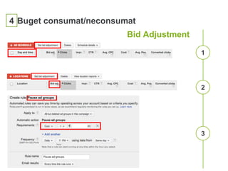 4 Buget consumat/neconsumat
Bid Adjustment
2
1
3
 