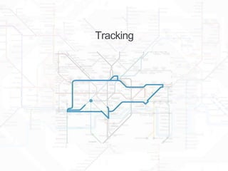 Tracking
 