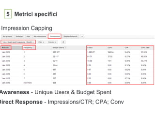 5 Metrici specifici
Impression Capping
Awareness - Unique Users & Budget Spent
Direct Response - Impressions/CTR; CPA; Conv
 