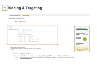 1 Bidding & Targeting
 