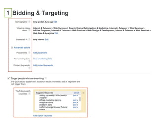1 Bidding & Targeting
 