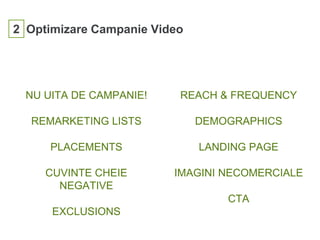 2 Optimizare Campanie Video
NU UITA DE CAMPANIE!
REMARKETING LISTS
PLACEMENTS
CUVINTE CHEIE
NEGATIVE
EXCLUSIONS
REACH & FREQUENCY
DEMOGRAPHICS
LANDING PAGE
IMAGINI NECOMERCIALE
CTA
 