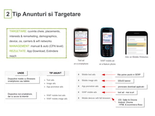 TARGETARE: cuvinte cheie, placements,
interests & remarketing, demographics,
device, os, carriers & wifi networks
MANAGEMENT: manual & auto (CPA level)
REZULTATE: App Download, Extindere
reach
2 Tip Anunturi si Targetare
 