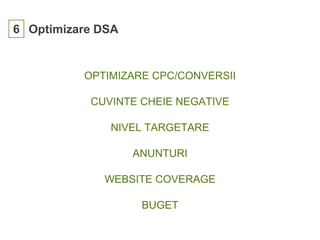 6 Optimizare DSA
OPTIMIZARE CPC/CONVERSII
CUVINTE CHEIE NEGATIVE
NIVEL TARGETARE
ANUNTURI
WEBSITE COVERAGE
BUGET
 