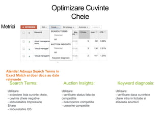 Optimizare Cuvinte
Cheie
Metrici
Atentie! Adauga Search Terms in
Exact Match si doar daca au date
relevante
Search Terms:
Utilizare:
- extindere lista cuvinte cheie,
- cuvinte cheie negative
- imbunatatire Impression
Share
- imbunatatire QS
Auction Insights:
Utilizare:
- verificare status fata de
competitite
- descoperire competitie
- urmarire competitie
Keyword diagnosis:
Utilizare:
- verificare daca cuvintele
cheie intra in licitatie si
afiseaza anunturi
 