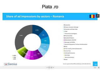 Piata .ro
 