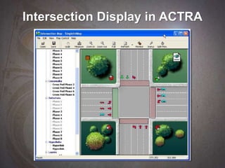 Intersection Display in ACTRA
 