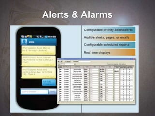 Alerts & Alarms
28
 