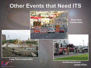 Other Events that Need ITS
Long Term Construction
Short Term
Construction
Un-Planned Events
 