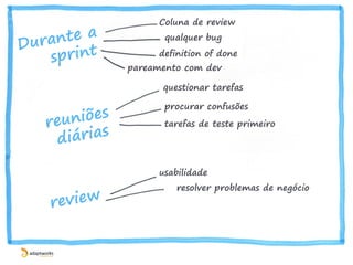 O Manifesto de TESTE
Valorizamos:
mais queTestar continuamente no final
Prevenir bugs encontrar bugsmais que
Entender o teste mais que Verificar a
funcionalidade
Criar o melhor sistema mais que quebrar o
sistema
Responsabilidade
Do time pela qualidade
mais que responsabilidade
do testador
 