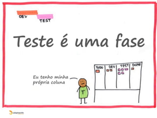 O que TESTE
Significa para
você?
 
