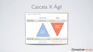 Cascata X Ágil
 